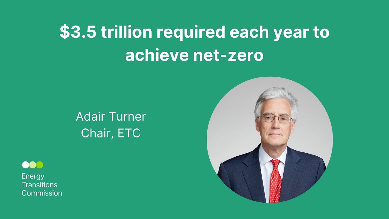 How much will the energy transition cost per year?