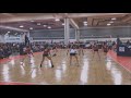 2018 Triple Crown - Salt Lake City (day 2)