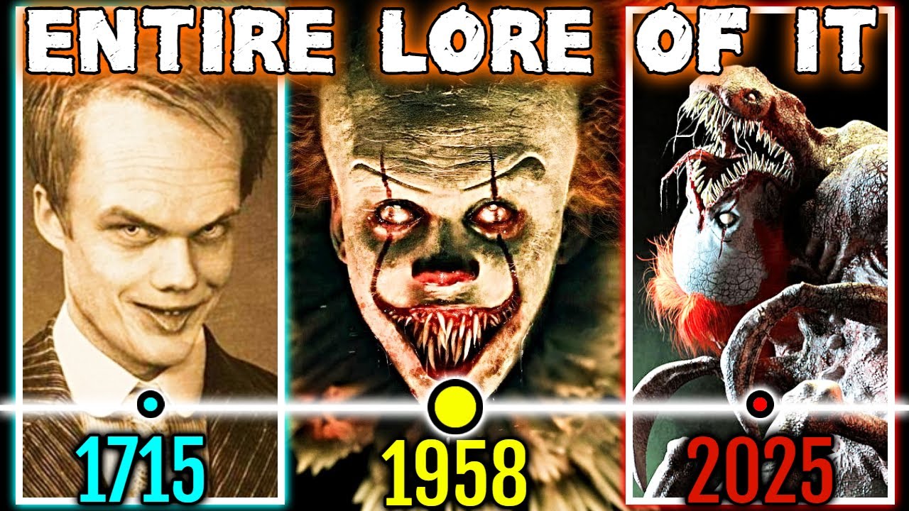 Entire Life & Lore Of IT (Pennywise) Monster - Explored - What's Its True Form? Where It Come From?