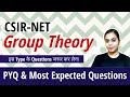 Group Theory | CSIR-NET | Previous Year & Most Expected Questions with Solution | Madchem Classes.