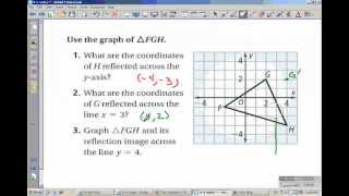9-2 Reflections.wmv