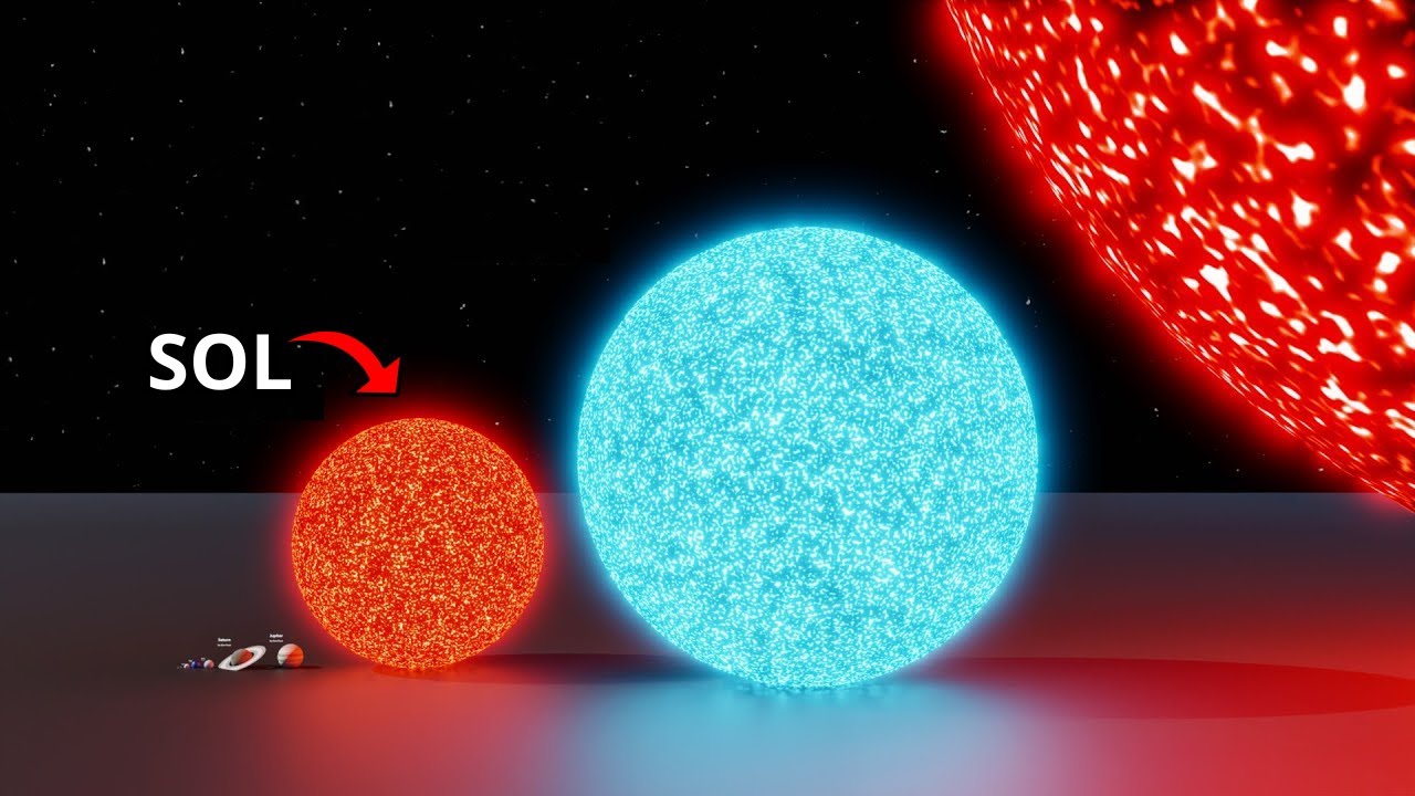 Os Fascinantes Tipos de Estrelas do Universo: Gigantes, Anãs e Supernovas