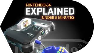 Nintendo64 Explained under 5 minutes