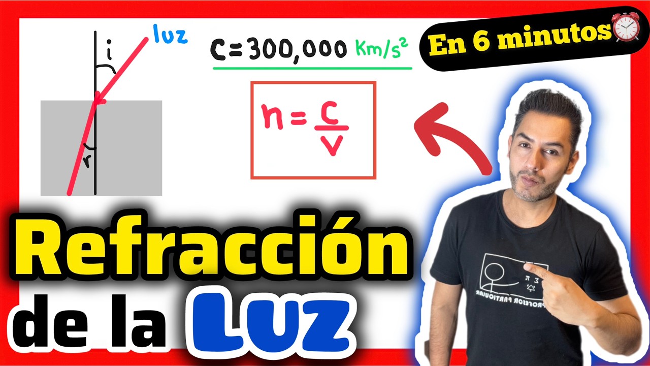 ✅REFLEXIÓN y REFRACCIÓN de la LUZ [𝟏𝟎𝟎% 𝐁𝐢𝐞𝐧 𝐞𝐱𝐩𝐥𝐢𝐜𝐚𝐝𝐨💯​] FÍSICA PREPARATORIA