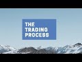 The Trading Process (My Perspective)