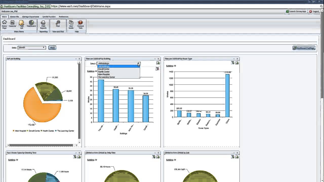 How to Use The Dashboard in ES Optimizer HD