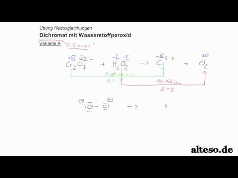 Übung Redoxreaktionen - [Variante A] Dichromat und Wasserstoffperoxid