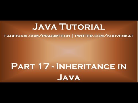 Inheritance in Java