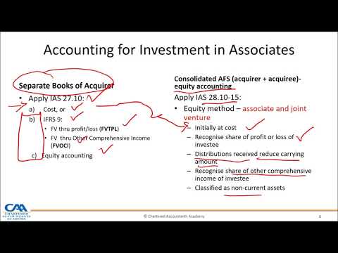 IAS 28 Investment in Associate and Joint Ventures - Part 1