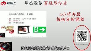 【金價強勁】影片附中文字幕