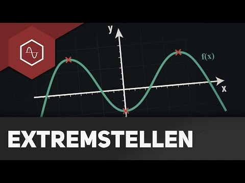 Extremstellen (Hoch- und Tiefpunkte)