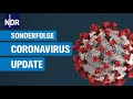 The Best 14 Coronavirus Update Ndr Nächste Folge