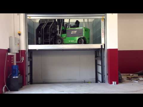 Видеообзор