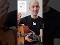 55 Seconds to learn 'Ironic' by Alanis Morissette
