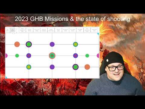 2023 GHB Mission change & the state of shooting