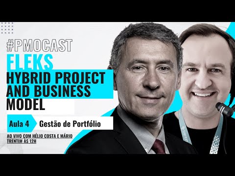 What is Portfolio Management | Fleks Model - Lesson 04