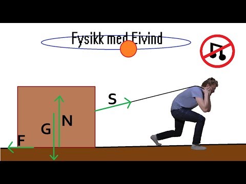Fysikk med Eivind - Alle episodene uten bakgrunnsmusikk (Fysikk 1)