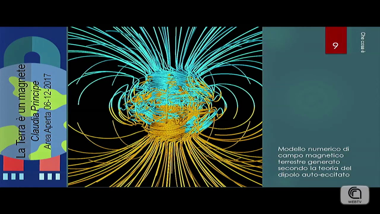 C. Principe: LA TERRA È UN MAGNETE: L'UOMO TRA TEMPESTE SOLARI, BUSSOLE E VASI ETRUSCHI (6/112017)