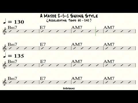 A Major (2-5-1) Backing Track For Drum (Accelerating Tempo 60-240) Swing Style