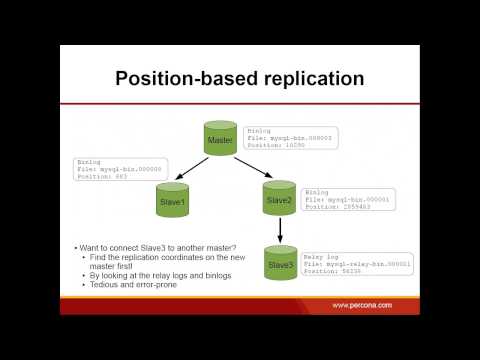 Dark corners of the MySQL code base Daniel Black Percona Live Online 2020
