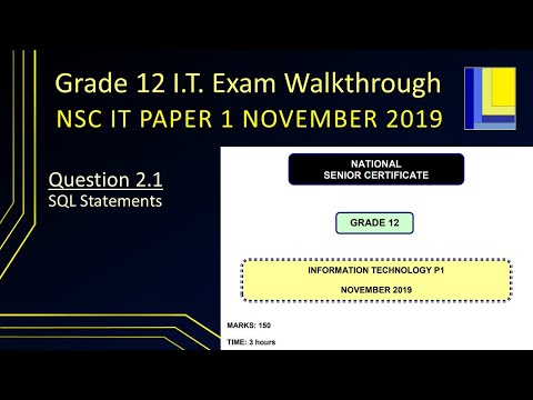 Information Technology Grade 12 Paper 1 November 2019 Q2.1