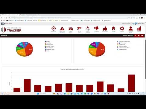 Pro Standards Dashboard