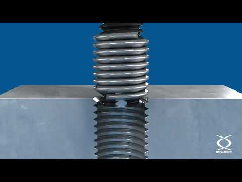 HELICOIL® Tangfree Free Running