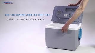 Powerbox Plus 36