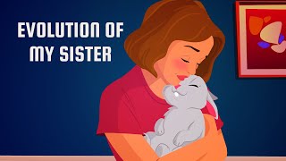 Evolution of My Sister (Animation)