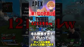プロリーグで使われてる武器ランキングの第1位がヤバすぎるｗ【 APEX のったん エペ解説 】#apex #apexlegends #のったん #エペ解説 #エペ