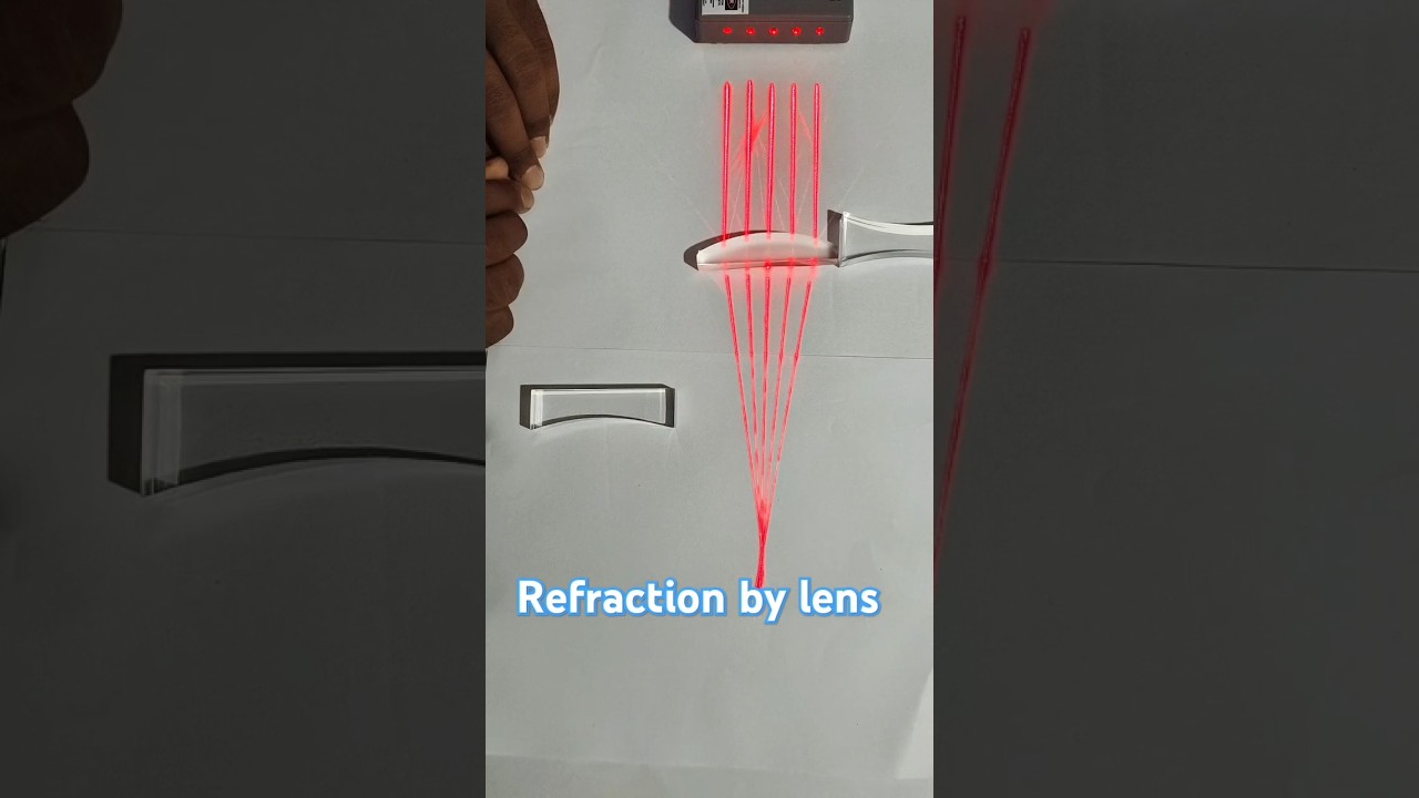 refraction by lens #laser #lens