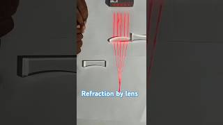 refraction by lens #laser #lens