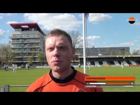 Nabeschouwing Zwaluwen - Smitshoek