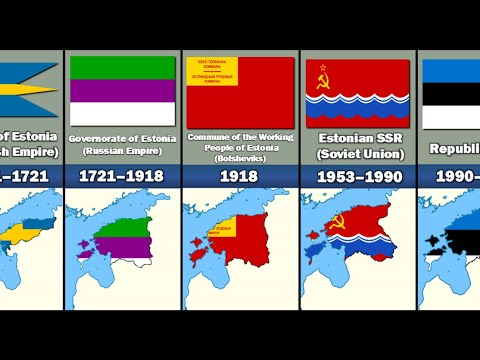 Evolution of The Estonian Flag 🇪🇪