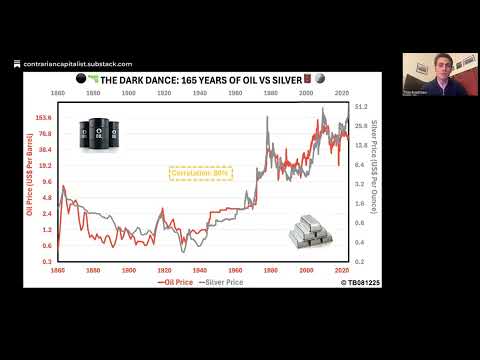 Tom Bradshaw - Silver to $375, Gold to $9,250, Oil to $350 by 2029