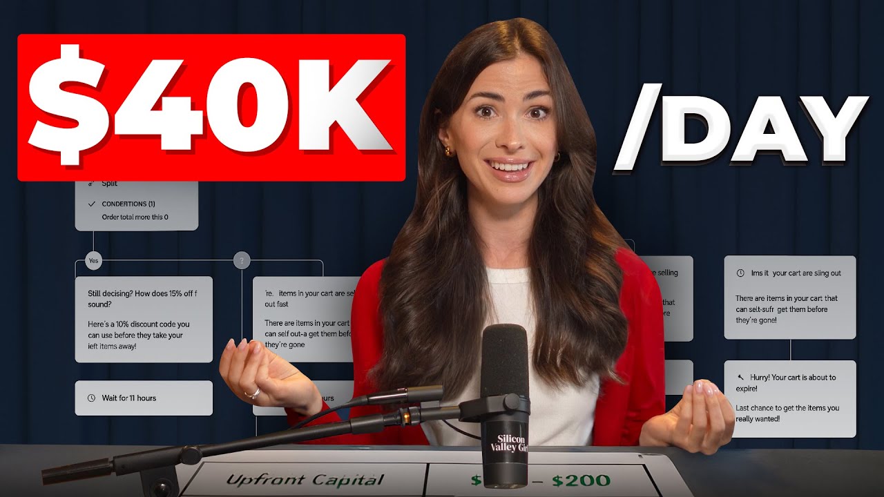 The Most Overlooked Business Asset of 2025 (I Regret Ignoring It)