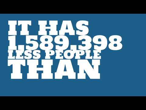 How big of a city is San Rafael, CA?