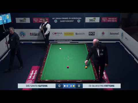 Sutera Santo VS Fattore Silvestro - 40° Gran Premio di Goriziana