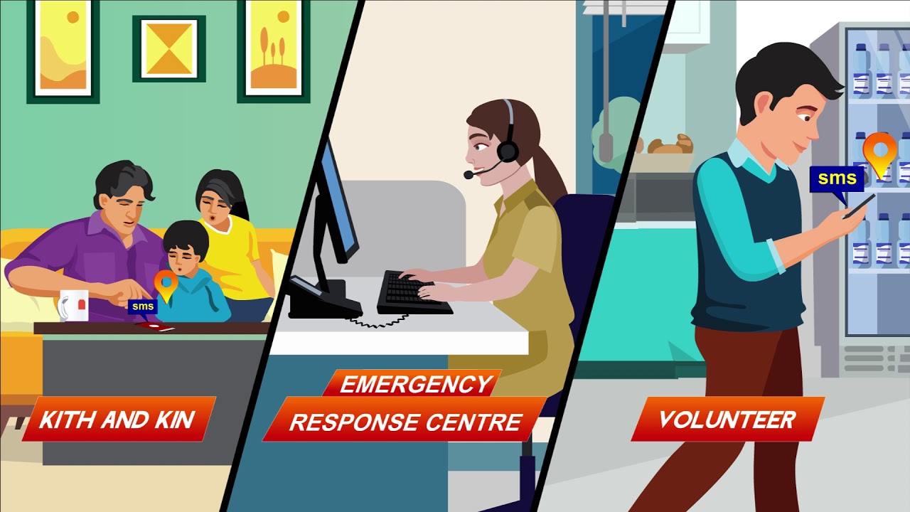 How it Works - Emergency Response System