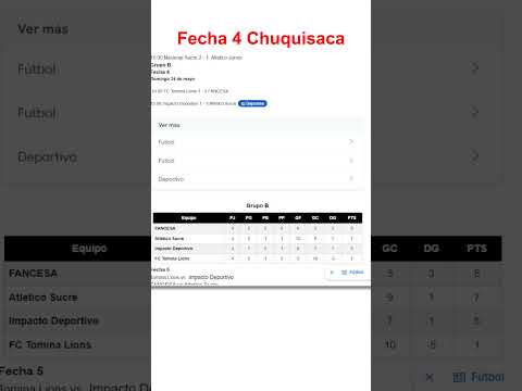Chuquisaca, Fecha 4, Copa Simon Bolivar  2026
