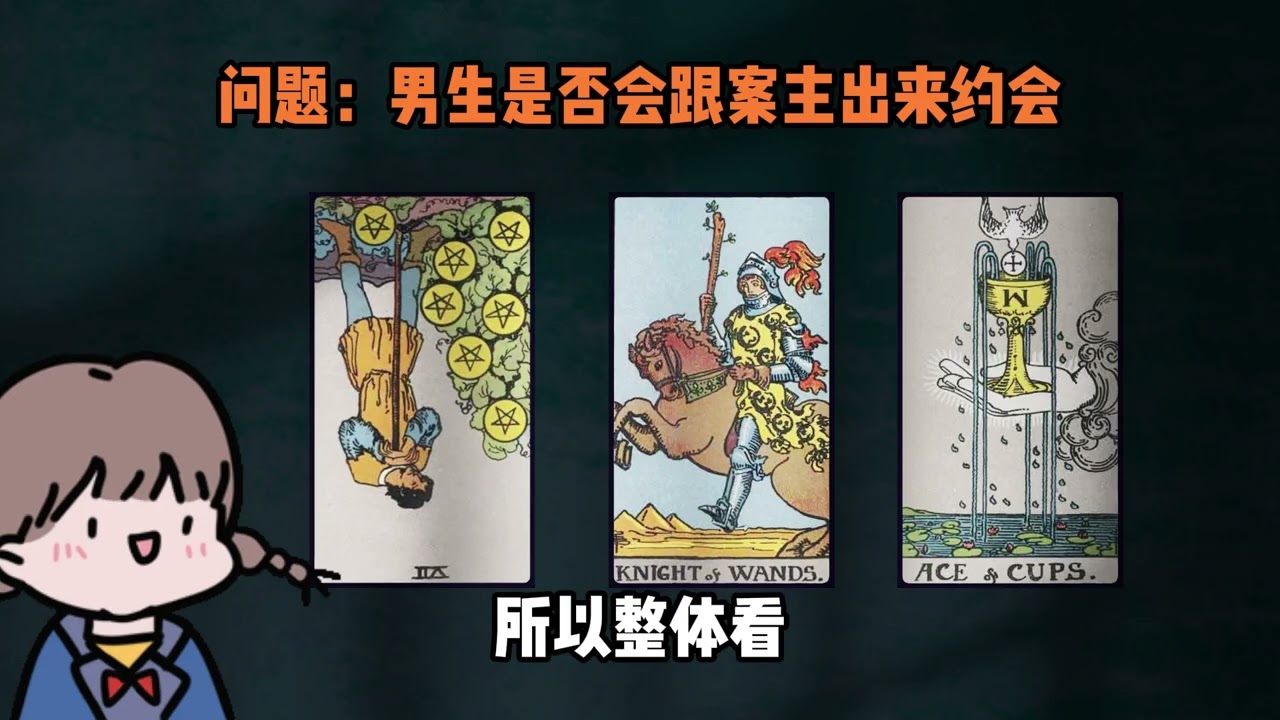 塔罗零基础入门：78张牌的秘密