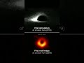 The Black Whole Interstellar Space Galaxy Blackwhole