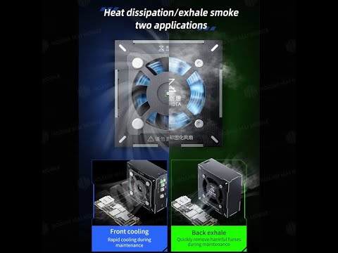 Đèn UV tích hợp quạt làm mát MEGA-INDEA