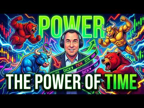 Unbearably Bullish — THE POWER OF TIME — Why Time Beats Timing the Market