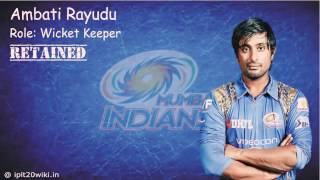 Mumbai Indians Players List 2017