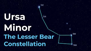 How to Find Ursa Minor the Little Bear Constellation (Little Dipper)