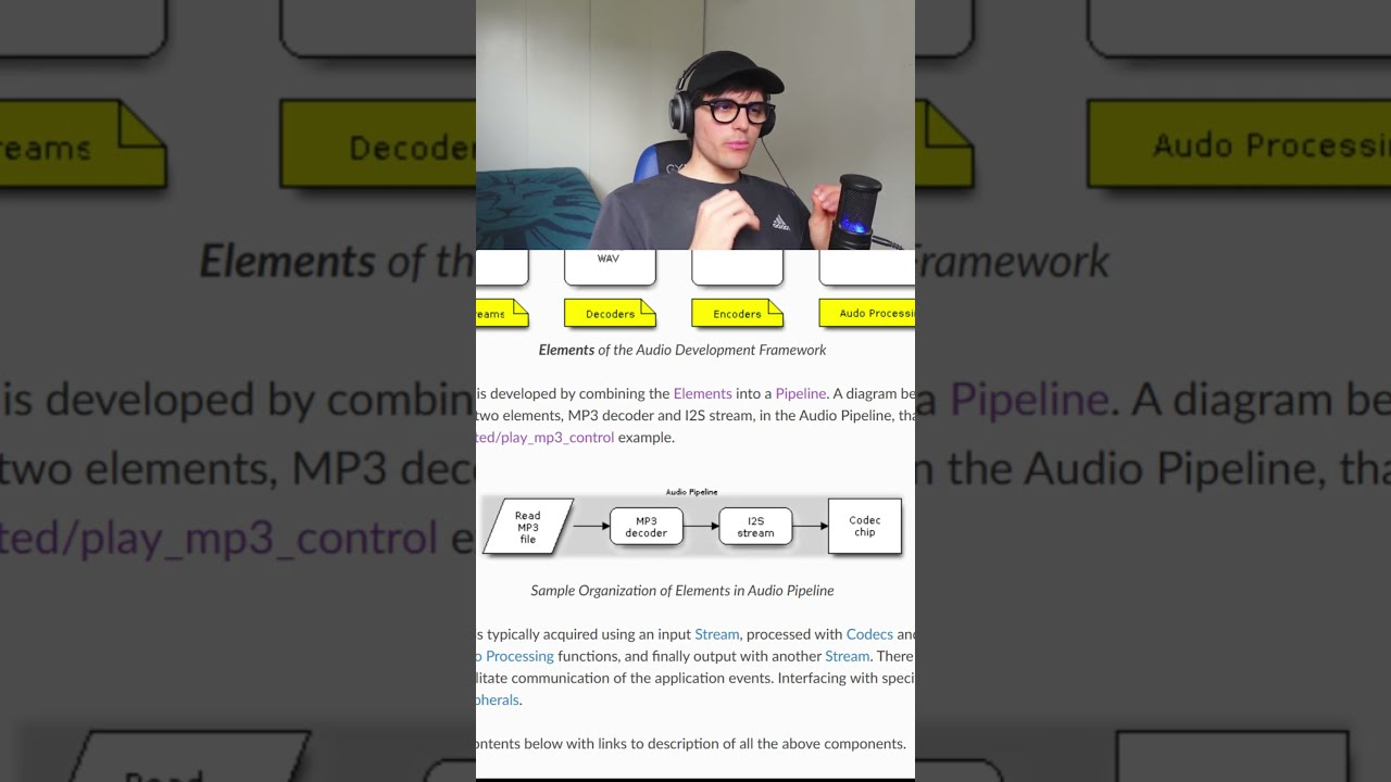 ESP-ADF: The Espressif Audio Framework  #techtok  #esp32  #tutorial