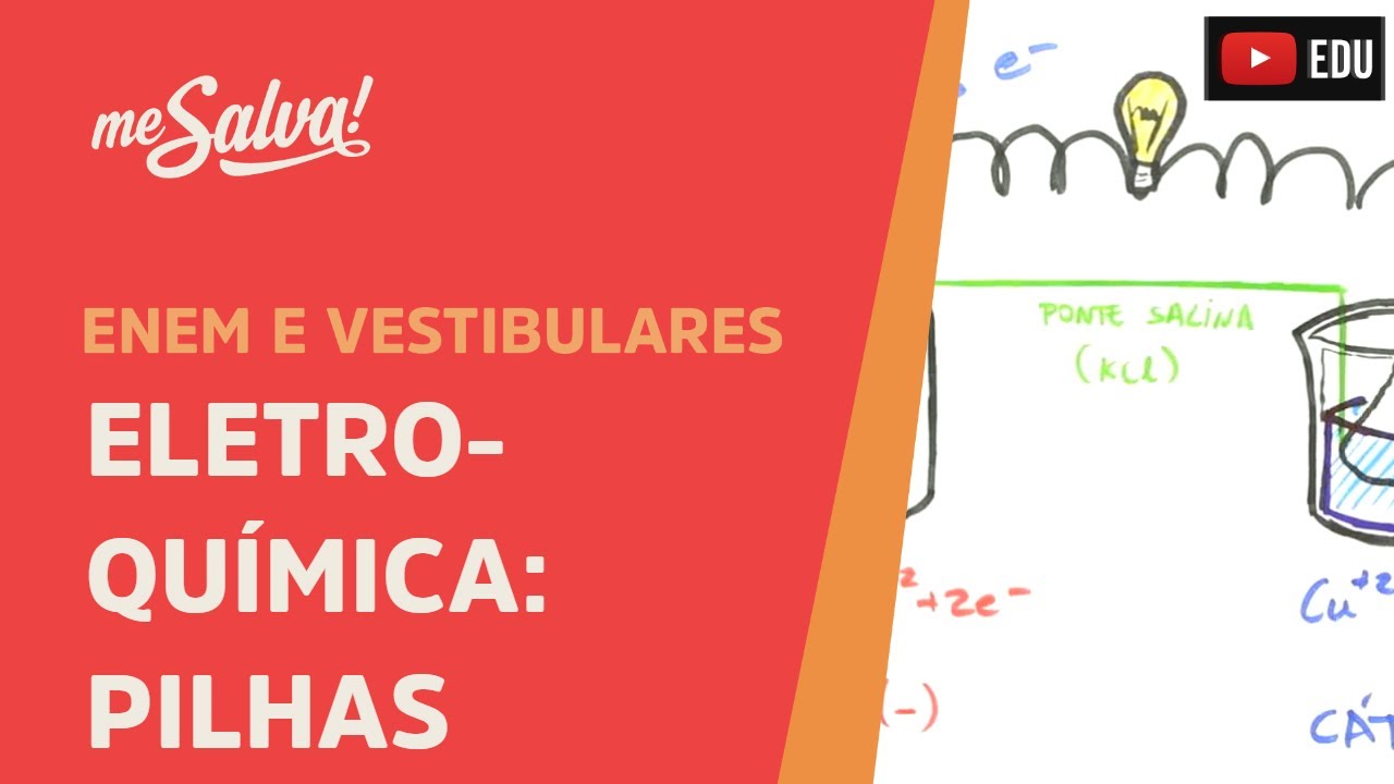Me Salva! ELQ02 - Eletroquímica - Pilhas: Teoria