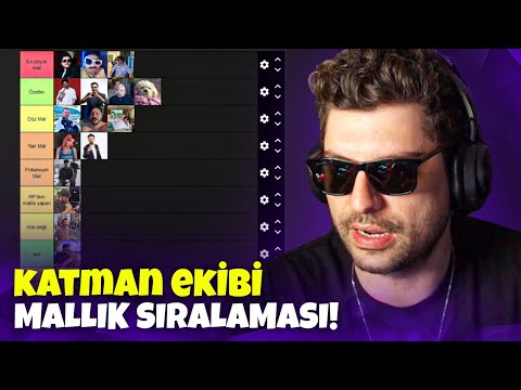 WE ARE RANKING THE TIER MEMBERS' PROPERTY! | Tierlist