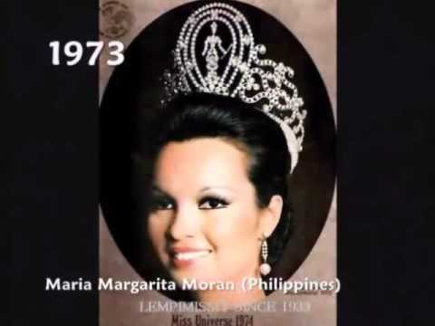 Miss Universe Crowning Moments 1926-2011